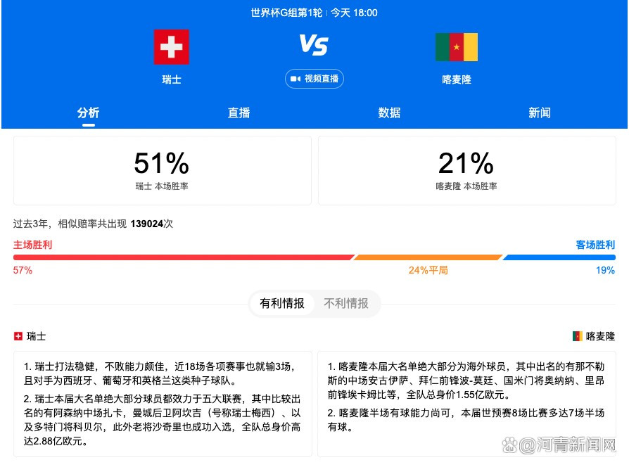 2、未来的布局是怎样计划的呢?2. 报名表请正确填写，如有错漏由报名者自行承担相关责任